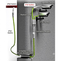 Divisor POE RJ45 con Clasificación IP67 a Prueba de Agua, Adaptador Ethernet 1 a 2, 10/100 Mbps, Conector de Red para Exteriores Chapado en Oro para Seguridad IP
