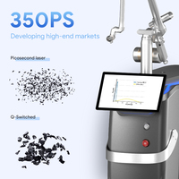 Mesin Laser Picosecond 2026 350ps Q-Switched Nd:YAG 532 1064 1320nm, Multi Panjang Gelombang untuk Penghapusan Pigmen & Tato