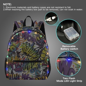 Wholesale Custom Graffiti-art Print Book Bag Unique Design <b>Backpack</b> <b>Student</b> School Bag - Product Image 5