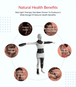 Appareil de thérapie par la lumière infrarouge et rouge de vente chaude détendre le coussin <span class=keywords><strong>portable</strong></span> flexible musculaire pour le poignet et la cheville - Product Image 1