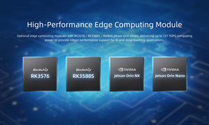 1U 6t-157tops cạnh cổng máy chủ rk3576 rk3588s jetson Orin loạt CPUs với 4G LTE 5g có thể RS232 RS485 aiot cạnh cổng máy chủ - Product Image 6