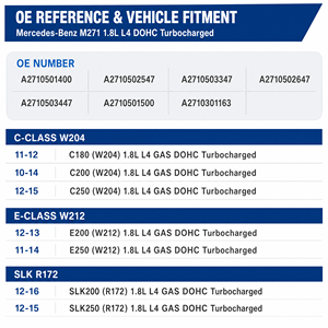 ชุดโซ่ไทม์มิ่งพร้อมเฟืองปรับตั้งเพลาลูกเบี้ยว VVT สำหรับ Mercedes-Benz M271 1.8L Turbo C180 C200 C250 E200 E250 <span class=keywords><strong>SLK250</strong></span> - Product Image 6