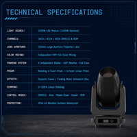 Projecteur LED professionnel 1000W 1200W étanche IP66 avec zoom 5.5-50, volets de cadrage CMY CTO, DMX512 RDM pour scène et concert
