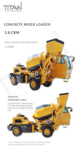 Nuevo Equipo de Construcción, <span class=keywords><strong>Camión</strong></span> Mezclador de Concreto de Alto Rendimiento de 6.5 Toneladas a <span class=keywords><strong>Precio</strong></span> Económico - Product Image 4