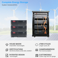 Batterie lithium-ion Keheng 51,2 V 100 Ah montée sur rack, systèmes solaires 5 kW 6 kW 10 kW, pack de batteries Lifepo4 48 V 100 Ah