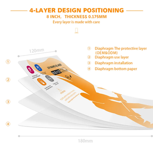 PET Uv película de curado Hd 3D película protectora de pantalla suave curvada 6H Laminas De Hidrogel vidrio templado hidrogel para teléfono móvil - Product Image 3