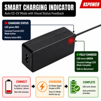 Chargeur mural de bureau KSPOWER C4 8.4V-37.8V, efficacité de 90%, garantie de 3 ans pour batterie Li-ion