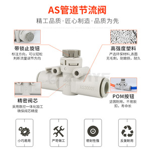 Válvula de Control de Velocidad Neumática AS1201F M5 04A, Conector de Tubería de Aire, Válvula de Aceleración de Cilindro, 1/4 Pulgada, Gas a Temperatura Normal - Product Image 4