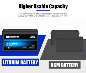 Batterie au lithium fer phosphate rechargeable de qualité supérieure 12V 200Ah, pack de batteries au lithium ionique chauffé de qualité supérieure - Product Image 5