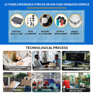 Estuche rígido portátil <span class=keywords><strong>de</strong></span> viaje personalizado <span class=keywords><strong>de</strong></span> fabricante <span class=keywords><strong>de</strong></span> marca RLSOCO Estuche rígido <span class=keywords><strong>de</strong></span> peluquero personalizado <span class=keywords><strong>de</strong></span> EVA para <span class=keywords><strong>secador</strong></span> <span class=keywords><strong>de</strong></span> <span class=keywords><strong>pelo</strong></span> supersónico <span class=keywords><strong>Dyson</strong></span> - Product Image 5