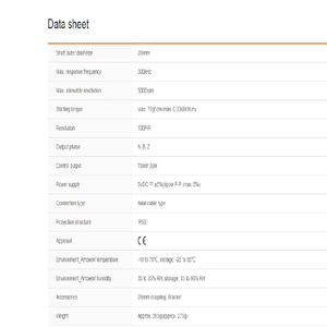 Encoder Rotativo Incrementale E50S8-100-3-T-wbr5, Nuovo Originale, Pronto per la Spedizione, per Automazione Industriale e PLC - Product Image 1