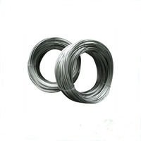 Fil de Nichrome Nu pour Élément Chauffant Cr20Ni80 Ni80Cr20 – Fil de Résistance en Bobine pour Bobines de Chauffage – Prix Compétitif
