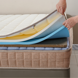 <span class=keywords><strong>Matelas</strong></span> individuel à ressorts ensachés <span class=keywords><strong>en</strong></span> mousse à mémoire de forme de style minimaliste moderne pour chambre à coucher hôtel maison de <span class=keywords><strong>location</strong></span> - Product Image 2