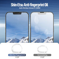Protection d'écran en verre trempé AR ultra-fin à couverture intégrale LFD 01 Grade AAA 9H de dureté pour 11 12 13 14 15 16 17 Pro Max