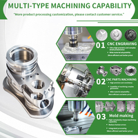Solutions de fraisage de précision en aluminium CNC 5 axes de niveau professionnel Oitech avec capacité de prototypage rapide
