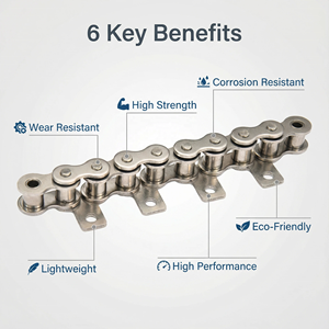 Giá sỉ nhà máy Xích tải bằng thép không gỉ Xích tải băng tải Xích dẫn động - Product Image 2