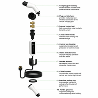 Adaptor Pengisian Daya Tesla T1 Tesla Mode 2 Wallbox Konektor EV Fase Tunggal