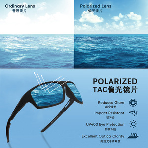 Matlrxs Gafas de sol polarizadas para hombre, rectangulares, con montura completa, protección UV400%, protección UV, para conducir, deportes al aire libre, P9510 - Product Image 3