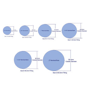 Raccords en croix à deux emboîtements en fonte malléable galvanisée double, colliers de serrage <span class=keywords><strong>pour</strong></span> tuyaux - Product Image 5
