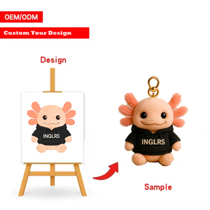 Chất Lượng Cao Tùy Chỉnh Thiết Kế <span class=keywords><strong>Mini</strong></span> Đồ Chơi Nhồi Bông Keychain Động Vật Hình Dễ Thương <span class=keywords><strong>Mini</strong></span> Tùy Chỉnh Đồ Chơi Sang Trọng Keychain - Product Image 3