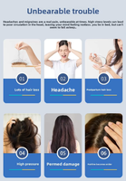 Peigne de massage électrique pour le cuir chevelu avec luminothérapie pour la nutrition des cheveux et le traitement thérapeutique du cuir chevelu Modèle W01