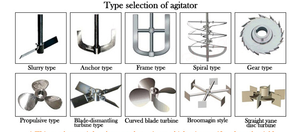 Reaktor Tangki Pengaduk Kontinu Baja Tahan Karat Berjaket Kimia Cstr Tangki Pengaduk Pemanas Listrik Baja Tahan Karat 500L 1000L - Product Image 5