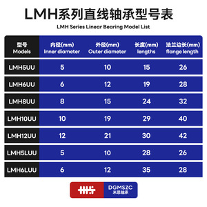 Rodamientos Lineales Lmh con Brida, Diámetro Interior de 10 mm, Diámetro Exterior de 19-24 mm, Precisión P0, Lubricados con Grasa - Product Image 3