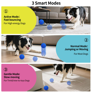 Smart Interactive Dog Toy Eco-Friendly E-TPU Material IPX7 Waterproof Automatic Moving <b>Bouncing</b> Rotating Air <b>Ball</b> - Product Image 3