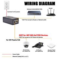 Inyector PoE único de 54 V y 30 W, adaptador Gigabit IEEE802.3at de alimentación a través de Ethernet para cámara IP y AP
