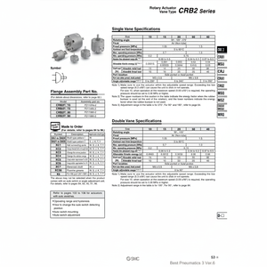 Sensor de medición de posición lineal y ángulo de actuador giratorio SMC Pneumatics - Product Image 1