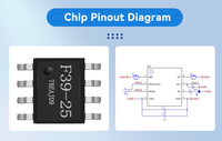 SZY F39-25 Puce musicale pour sonnette à 25 mélodies et 8 canaux avec boîtier SOP8, sortie PWM et DAC, alimentation 2.0-5.5V, température de fonctionnement 0-70°C