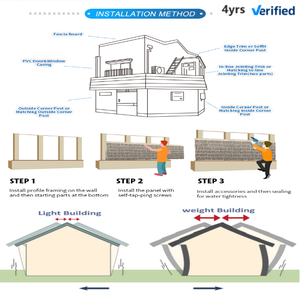 Métal + mousse + feuille d'aluminium matériau de construction panneau sandwich de toit de feuille de lambris mural projet de salle blanche ignifuge - Product Image 6