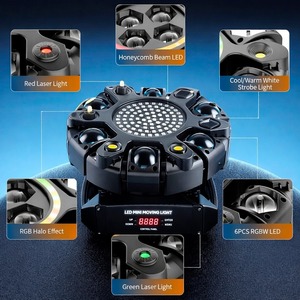 Mini Cabeza Móvil de 150W, Luz de Escenario 6 en 1 RGBW con Beam, Láser, Estrobo y <span class=keywords><strong>Halo</strong></span>, DMX512, Activación por Sonido, para Bar, KTV, Fiesta, Venta al por Mayor - Product Image 3