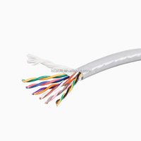 Câble photovoltaïque souple à âme en cuivre, isolation XLPE, gaine PE, 2,5 mm, 4 mm, 6 mm, pour panneaux solaires, construction photovoltaïque, basse tension 0,6/1 kV