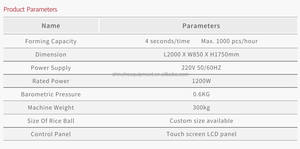 Machine à rouler et à couper les sushis Shineho, prix usine, haute production, <span class=keywords><strong>robot</strong></span>, 3 coques, capacité de 600 pièces/heure pour équipement de cuisine - Product Image 3