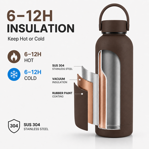 Borraccia Termica in Acciaio Inox da 500ml per Sport, Isolamento 12-24 Ore, Consegna Rapida - Product Image 2