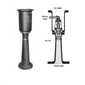 Vanne d'éjection Schutte & Koerting en fonte SK, double action, pour utilisation en station de production - Product Image 1