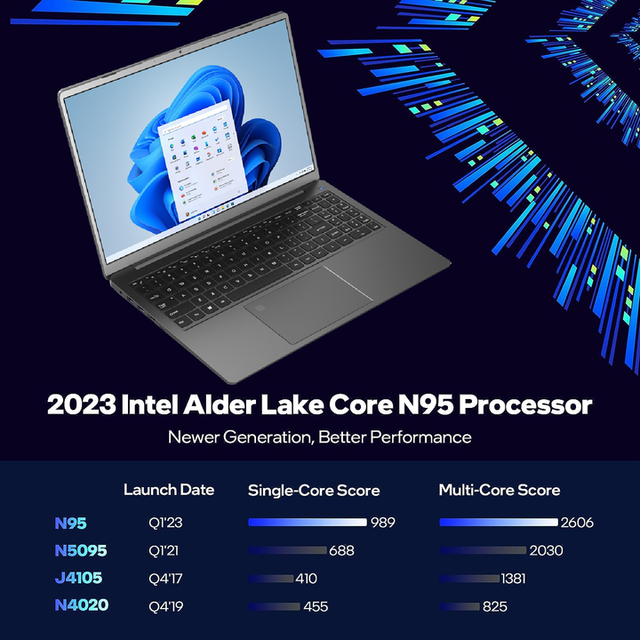 48 Hours Delivery 15.6" Inch Win 11 Laptops New Core I7 I7-1065G7 3.9Ghz 16GB RAM 512GB ROM Notbook Pc Computer Gaming Laptop