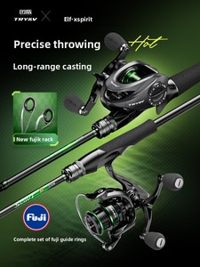 TRY&V <span class=keywords><strong>SPIRIT</strong></span> PRO – Moulinet spinning à action moyenne-rapide <span class=keywords><strong>et</strong></span> longue portée, canne à pêche polyvalente à poignée droite pour leurres - Product Image 1