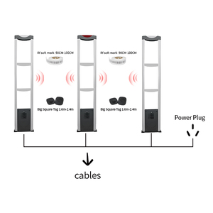 Système d'<span class=keywords><strong>alarme</strong></span> de sécurité d'entrée EAS RF 8,2 MHz haute sensibilité, étiquette antivol pour portes et portails de magasins de détail, conforme CE/FCC/ROHS - Product Image 6