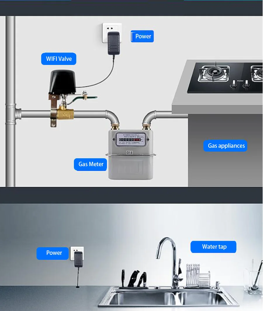 Contrôleur de téléphone intelligent Tuya WiFi, contrôleur de vanne d'arrosage, manipulateur minuterie système d'arrosage intelligent FCC 2.4G fonctionne avec Alexa,Google