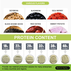 Polvere di Latte di Soia Biologica di Alta Qualità, Non OGM, Naturale a Base Vegetale per Alimenti <span class=keywords><strong>e</strong></span> Bevande - Product Image 3
