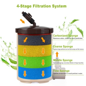 WEIPRO Filtro Externo para Acuario de Plástico Ultra Silencioso de 10W/12W/19W con Bomba y Lámpara UV para Tratamiento de Agua - Product Image 2