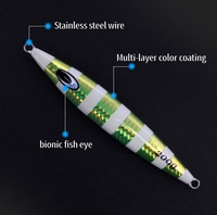Promotion : Jigs à lancer lent en métal plombé coulant 30g-250g pour la pêche verticale en eau salée profonde, leurres de jigging lumineux rapides