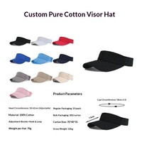 Gorras de Béisbol de Algodón con Logotipo Personalizado, Ajustables, Unisex, para Deportes al Aire Libre, Sombreros para el Sol