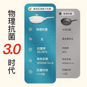 Cross Border Maifan Stone Nonstick Fry <b>Pan</b> Octagonal With <b>Lid</b> Induction Compatible Gas Stove Use - Product Image 2