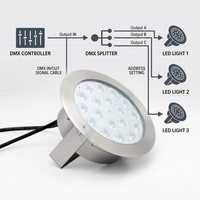 Luz LED Sumergible RGB para Fuentes, Súper Brillante, Alto Lumen, DMX512 RDM, IP68 Impermeable, con Voltaje Seguro para Lagos Profundos y Estanques Grandes