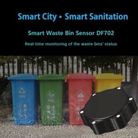 Capteurs ultrasoniques CNDingTEK de haute qualité pour la mesure de la distance et des poubelles avec NB-IoT