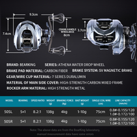 BearKing Athena III Baitcasting Reel 138g Ultra Léger 8.2:1 Haute Vitesse SV Système De Freinage Moulinet De Pêche pour Stream Sea Boat