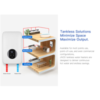 Chauffe-eau électrique instantané sans réservoir intelligent Wifi 220V personnalisé